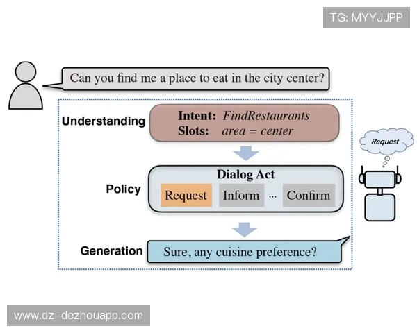 体育数据分析公司推出肋部突破AI识别系统,多俱乐部询价 体育数据分析公司推出肋部突破AI识别系统,多俱乐部询价